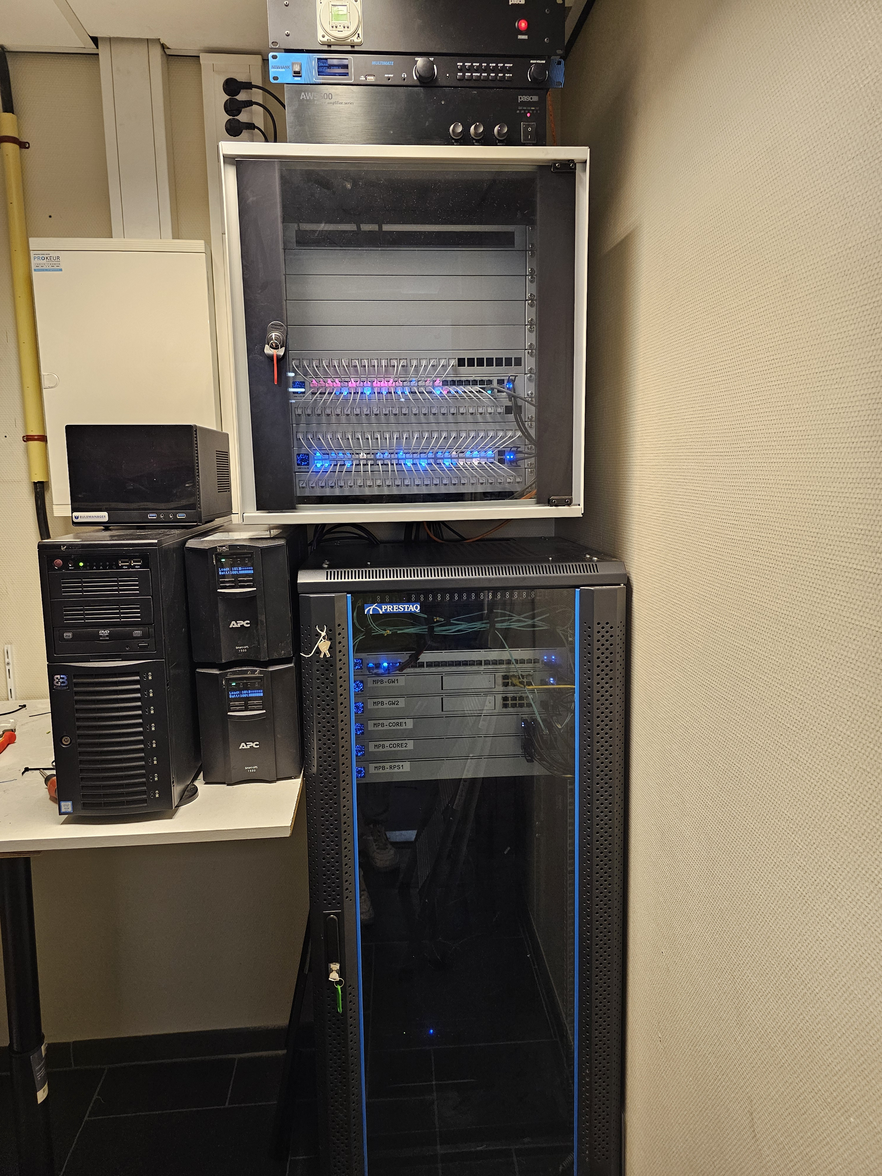 Serverruimte met ingerichte patchkast met Unifi apparatuur